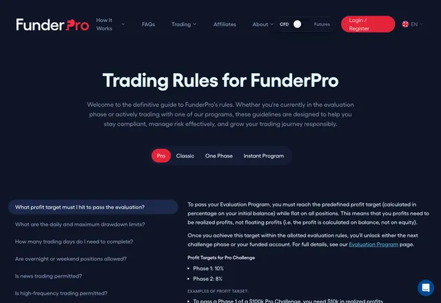 FunderPro · Zasady ewaluacji · funderpro.com/trading-rules