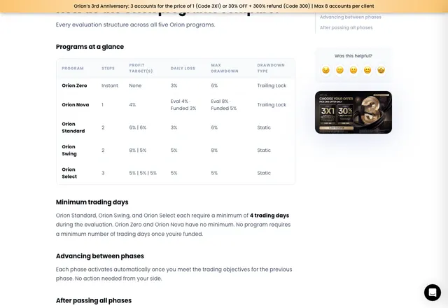 Orion Funded · Regole della valutazione · orionfunded.com/faq/programs/challenge-phases