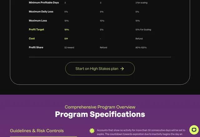 The5ers · Ceny i plany · the5ers.com/high-stakes
